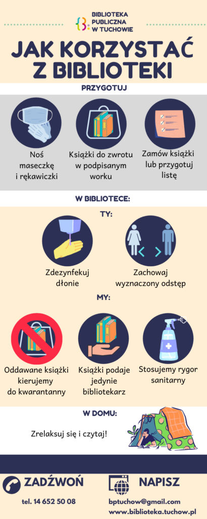 Infografika Tuchów dotycząca zasad funkcjonowania Biblioteki w czasie pandemii