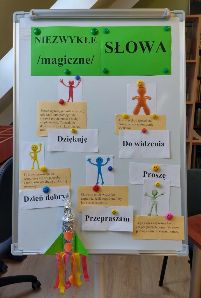 tablica z ważnymi słowami